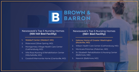 Newsweek Publishes “America’s Best Nursing Homes 2025”